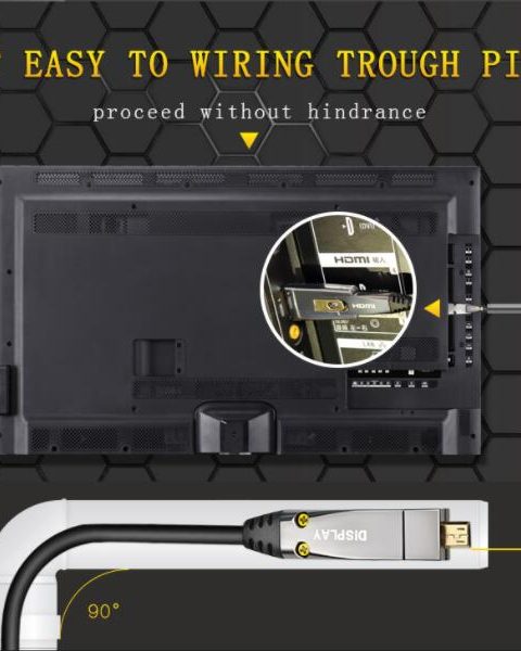 AOC HDMI Cable easy to wiring through pipes