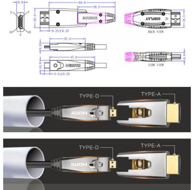 AOC HDMI Cable 2 in 1 wiring through pipes walls, Micro HDMI D type and HDMI A type 2 in 1