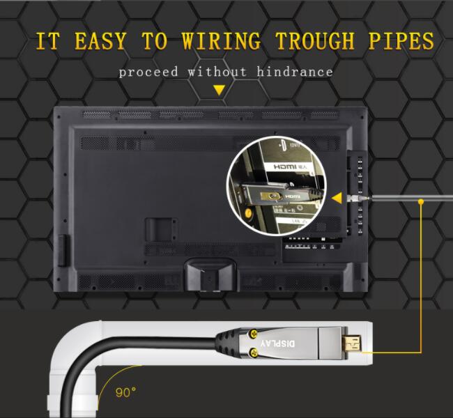 Micro HDMI Male Connector and HDMI A Male connector 2 in 1 go through small hole or pipe easily