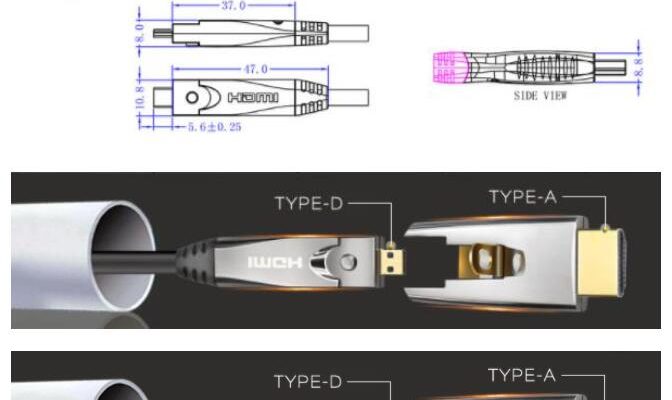 2 in 1 HDMI Connectors A and Micro HDMI Connector combined go through small pipes easily