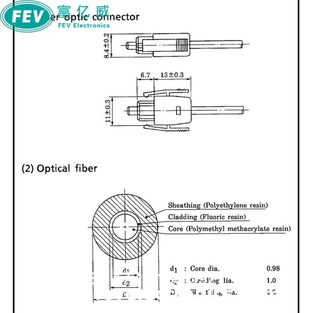 TOCP100 Specification datasheet