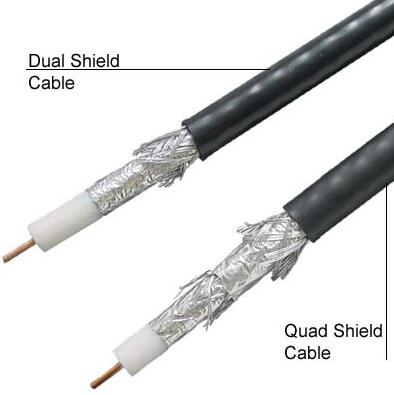 RG6 Coax Cable Dual Shield Quad Shield Class A++