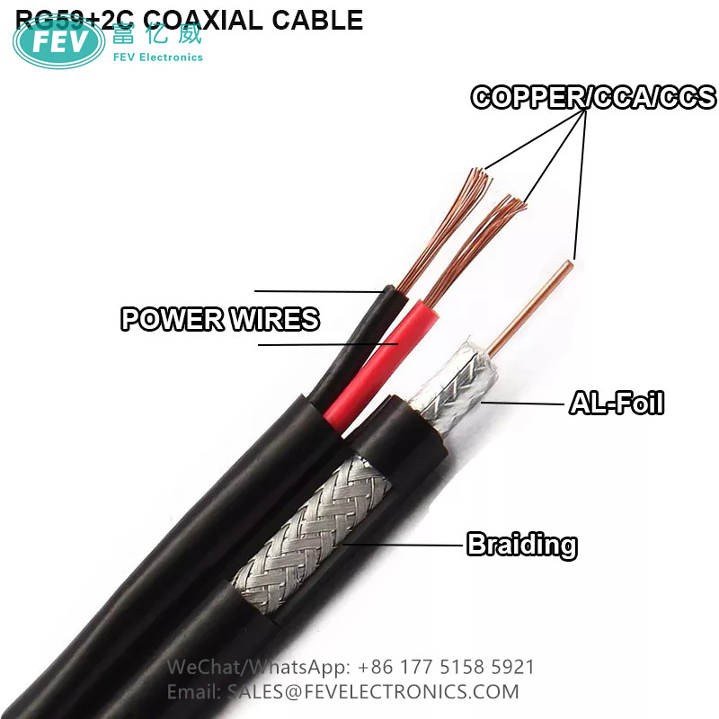 FEV-RG59 RG58 Coax Cable with Power 75OHM CCTV CATV Camera Security