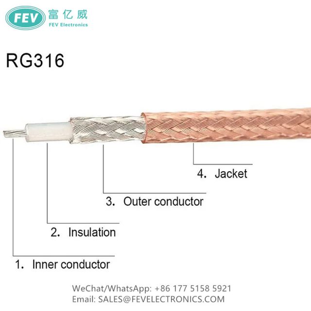RG316 Coaxial Cable RG316 STRUCTURE