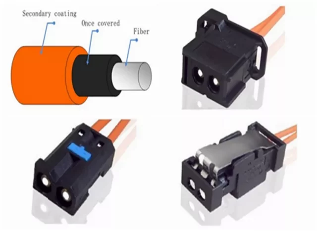 Plastic Optical Fiber Orange Color Cable Automotive Fiber with Jacket Coat OD6.0 MM Connectors