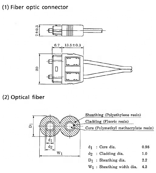 TOCP255 Toshiba Optic Fiber Connector JIS F07 Datasheet and Specifications