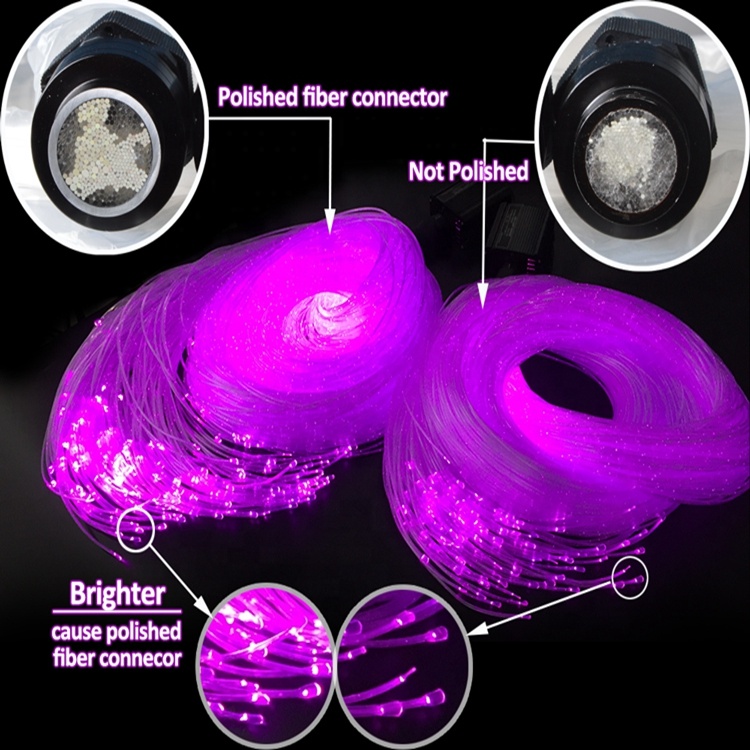 decorative fiber optic light cable for child kids sensory room