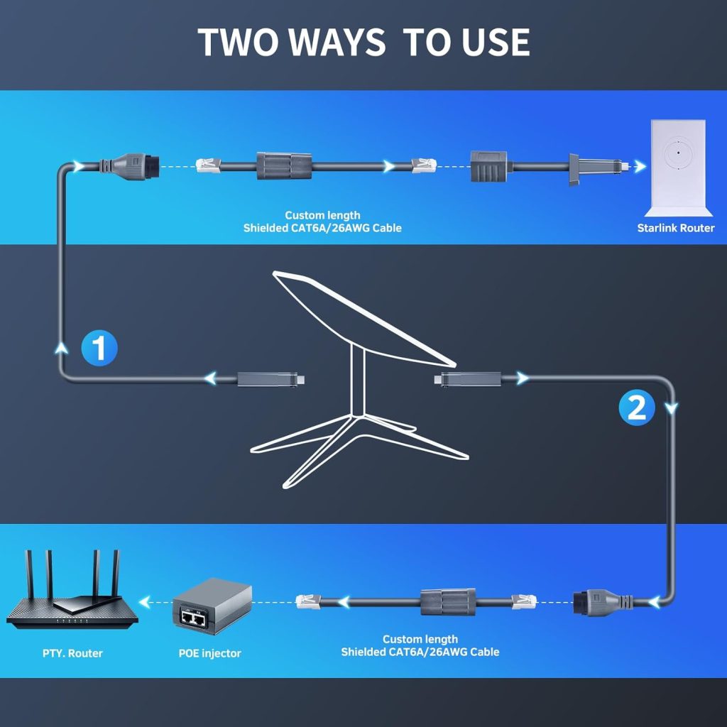 STARLINK CABLE TWO WAYS TO USE
