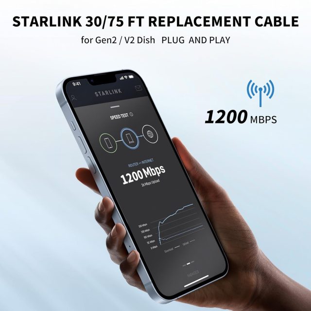 STARLINK REPLACEMENT CABLE 1200Mbps