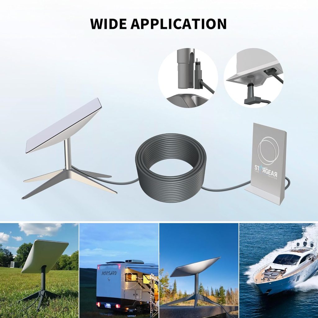 STARLINK WIDE APPLICATIONS