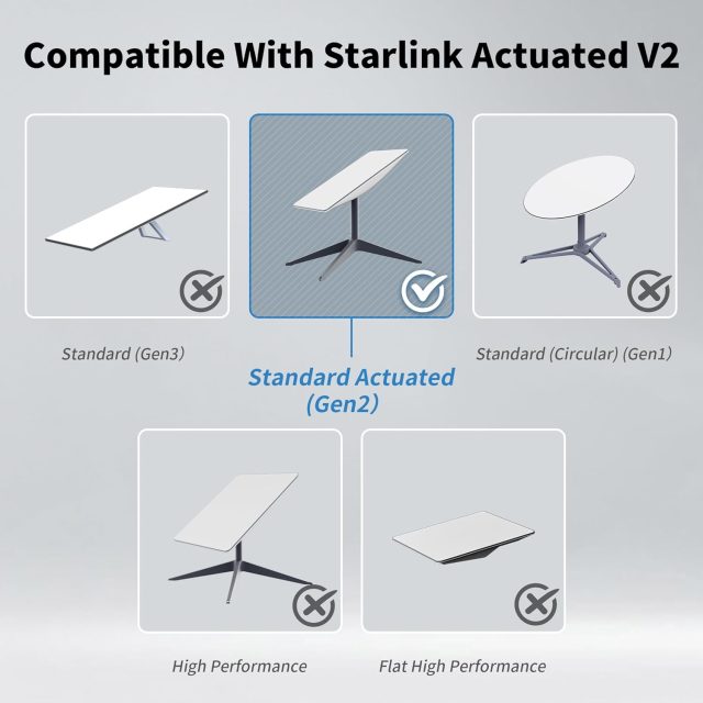 starlink cable compatible with starlink actuated V2
