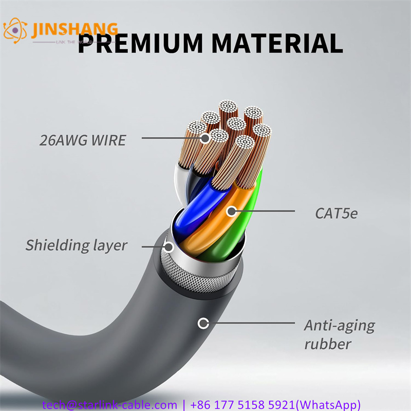 structure of stanlink cable