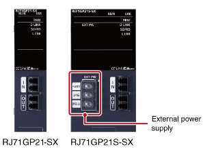 CC-Link IE Controller Network module cable