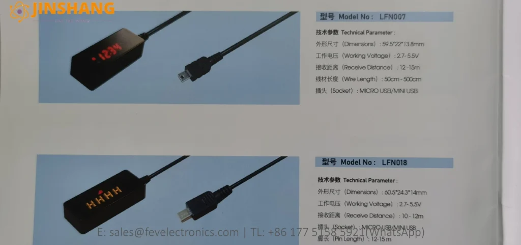 Models of INFRARED REMOTE CONTROL Lens LED