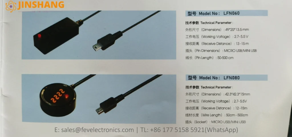 remote control receiver screen IR for Tiger Timmer TM